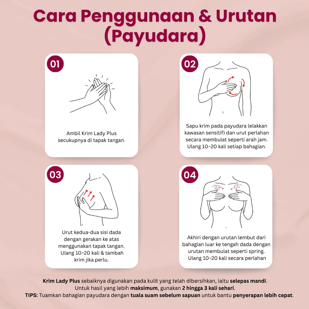 Cara guna payudara